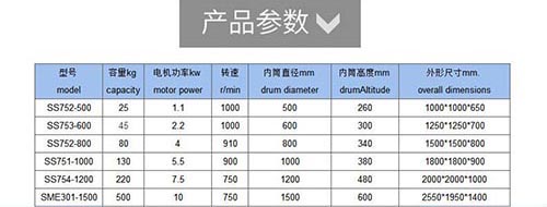 工业离心脱水机 工业离心脱水机