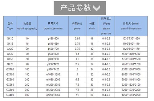 滤布清洗机 滤布清洗机