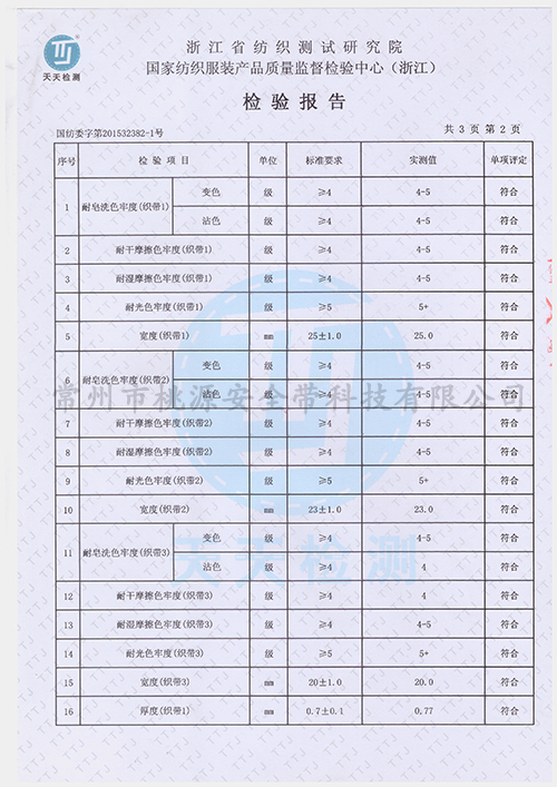 军用留守包