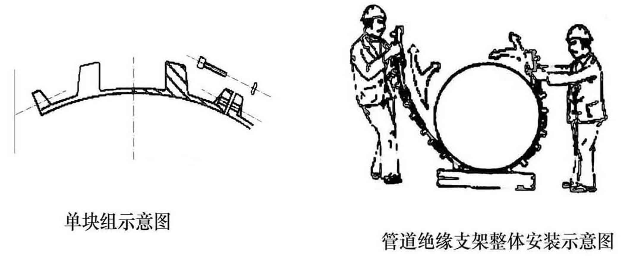 绝缘支架 绝缘支架