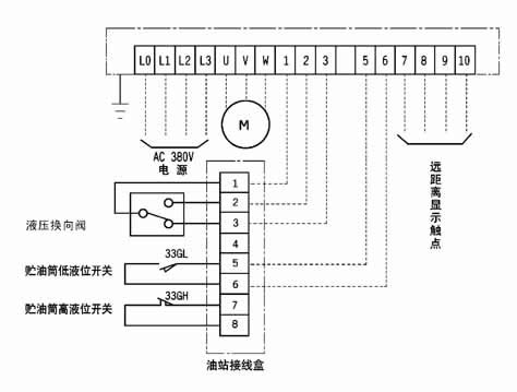 DEA-2L型电气控制箱 DEA-2L型电气控制箱