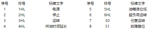 DEA-2L型电气控制箱 DEA-2L型电气控制箱
