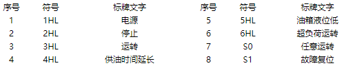DEA-2E型电气控制箱 DEA-2E型电气控制箱