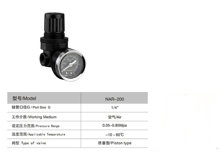 NAR-200 NAR-200