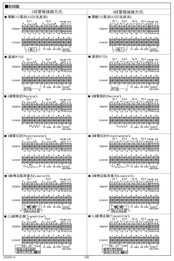 ALISH艾立新AM5H-A ALISH艾立新AM5H-A
