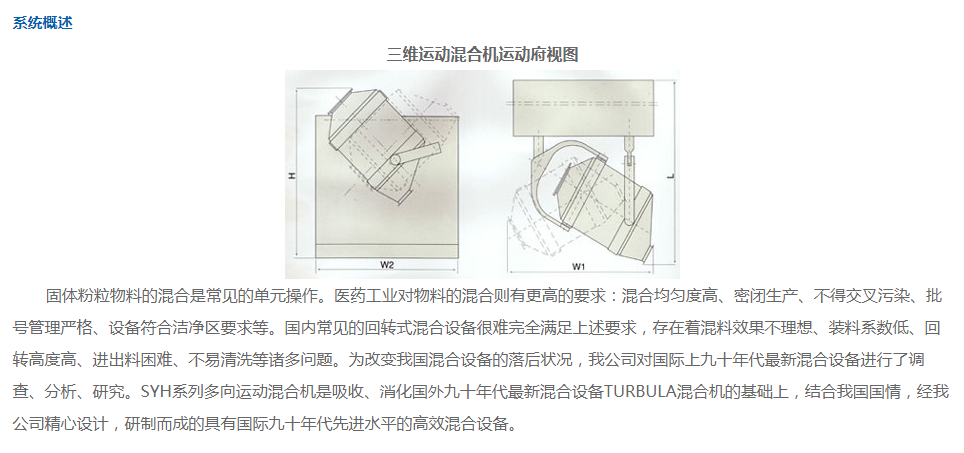 SYH系列三维运动混合机