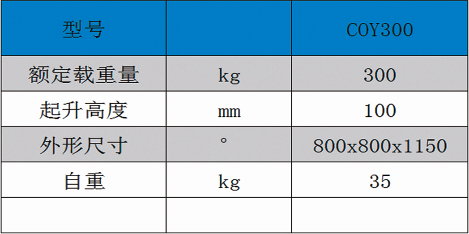 COY手动油桶卸料车 COY手动油桶卸料车