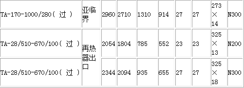蒸汽消声器 蒸汽消声器