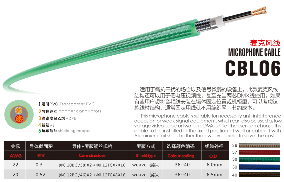 话筒线 话筒线