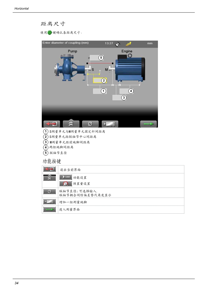 激光对中仪