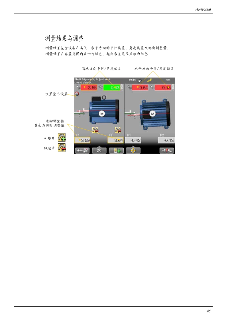 激光对中仪