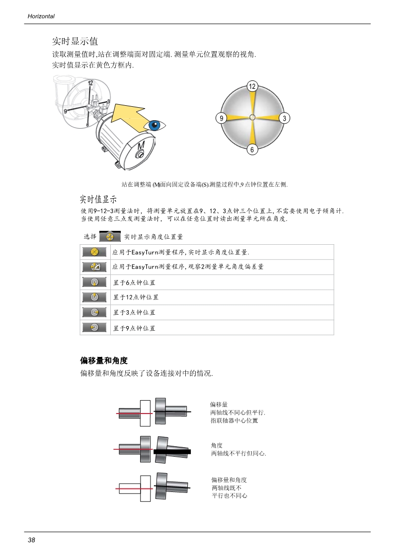 激光对中仪