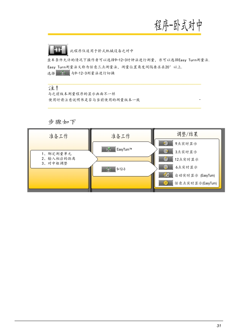 激光对中仪