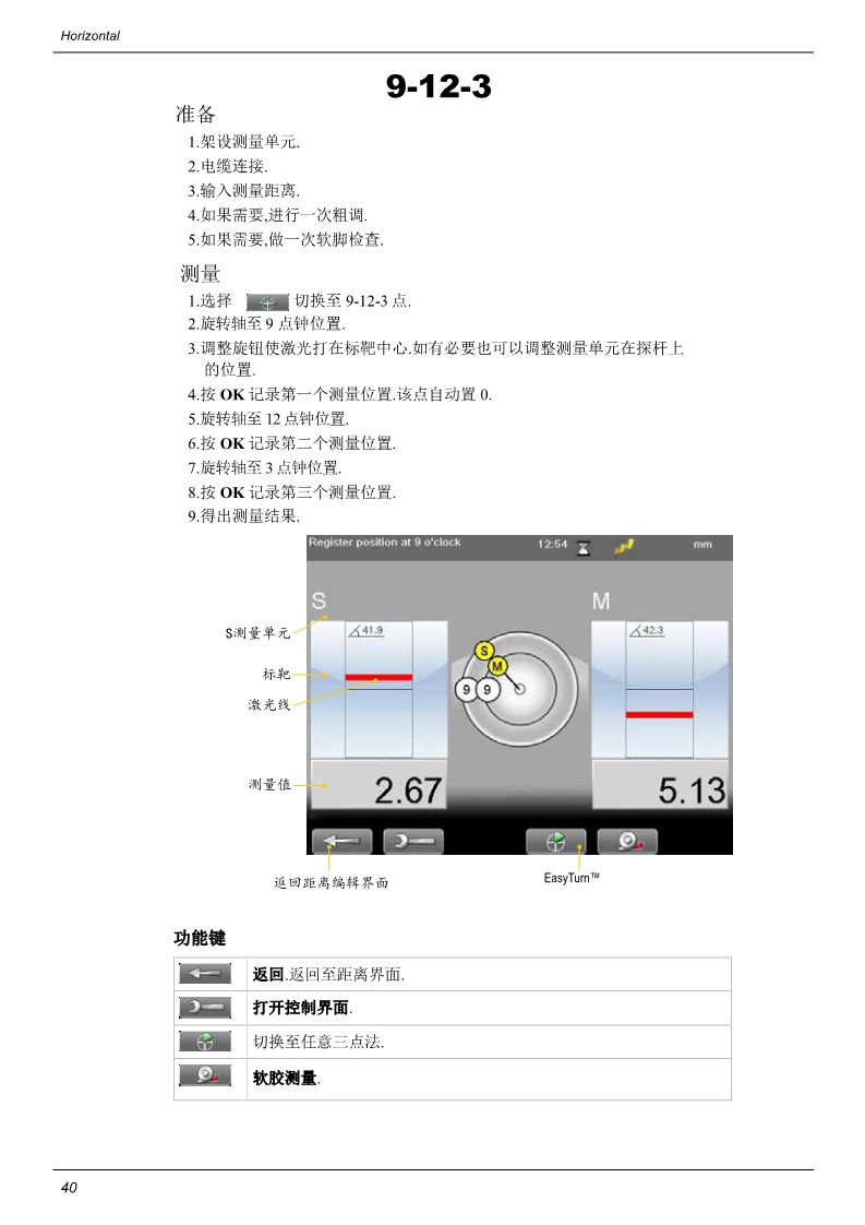 激光对中仪