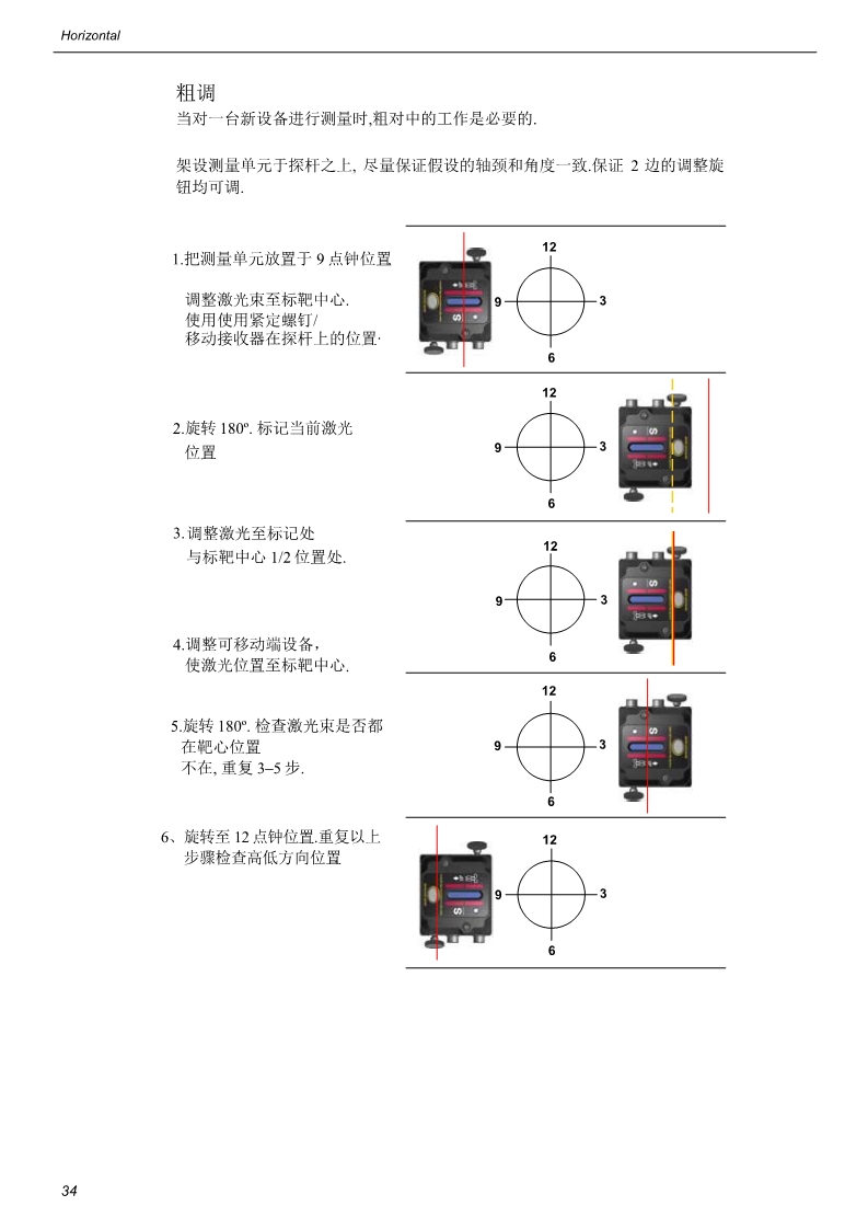 激光对中仪