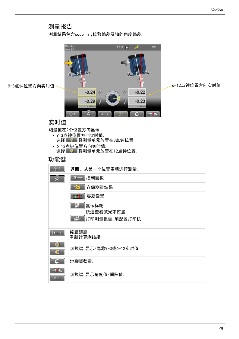 激光对中仪