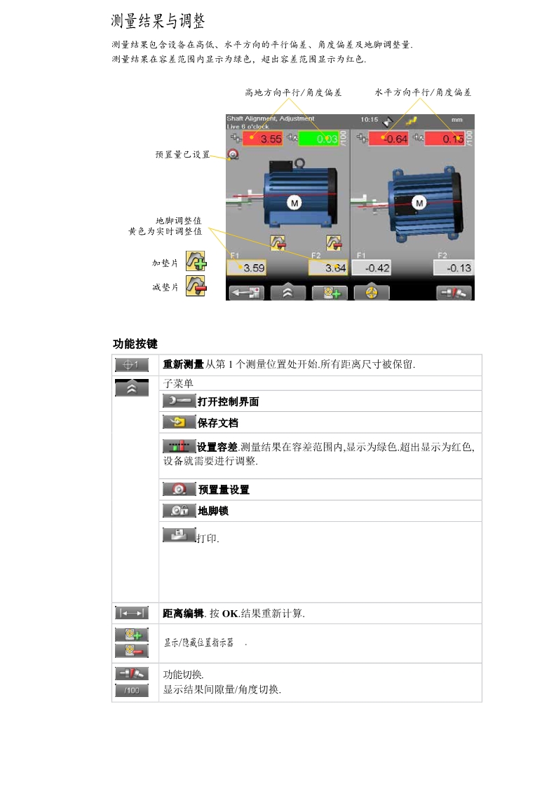 激光对中仪
