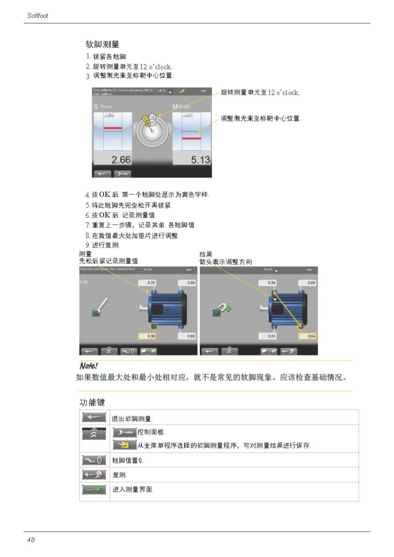 激光对中仪