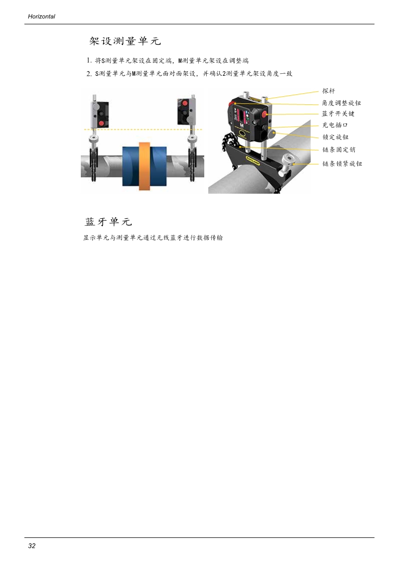 激光对中仪