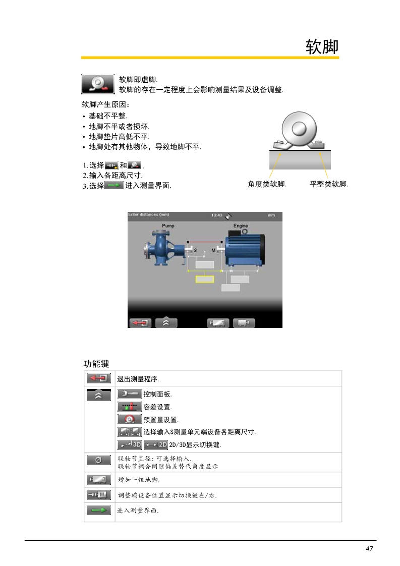 激光对中仪
