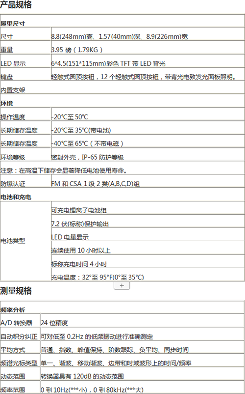 美国艾默生CSI 2140振动分析仪 美国艾默生CSI 2140振动分析仪