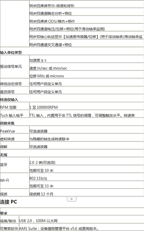 美国艾默生CSI 2140振动分析仪 美国艾默生CSI 2140振动分析仪