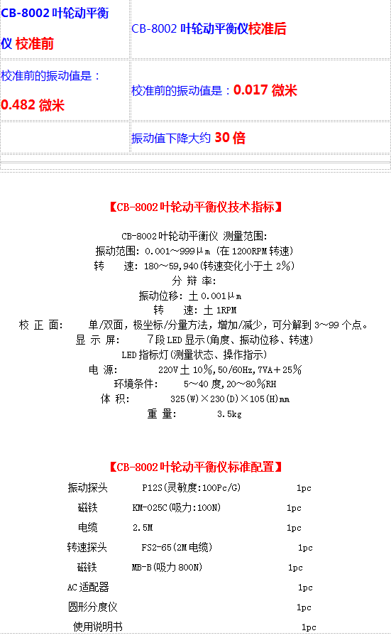 CB-8002叶轮动平衡仪