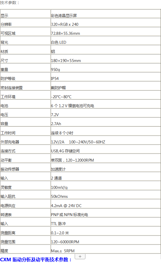CXM振动分析仪