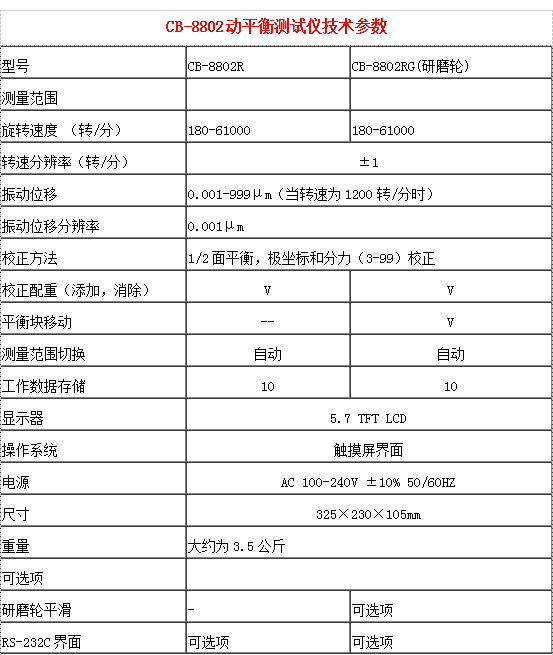CB-8802动平衡测试仪 CB-8802动平衡测试仪