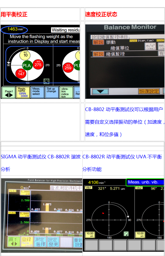 CB-8802动平衡测试仪 CB-8802动平衡测试仪