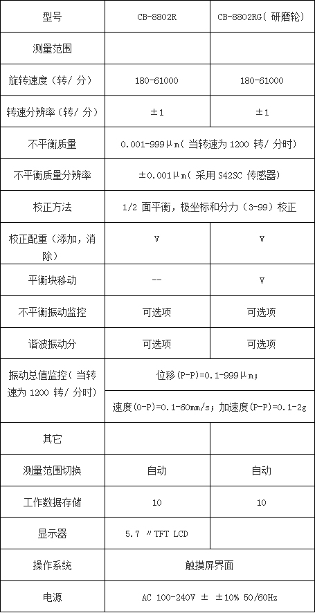 CB-8802动平衡测试仪 CB-8802动平衡测试仪
