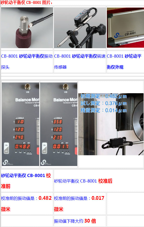 砂轮动平衡仪CB-8001 砂轮动平衡仪CB-8001