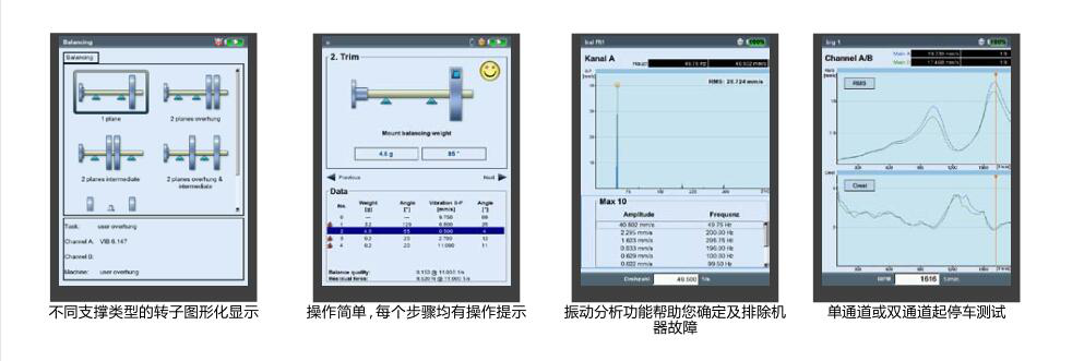 德国普卢福VIBXPERT II振动分析仪 德国普卢福VIBXPERT II振动分析仪