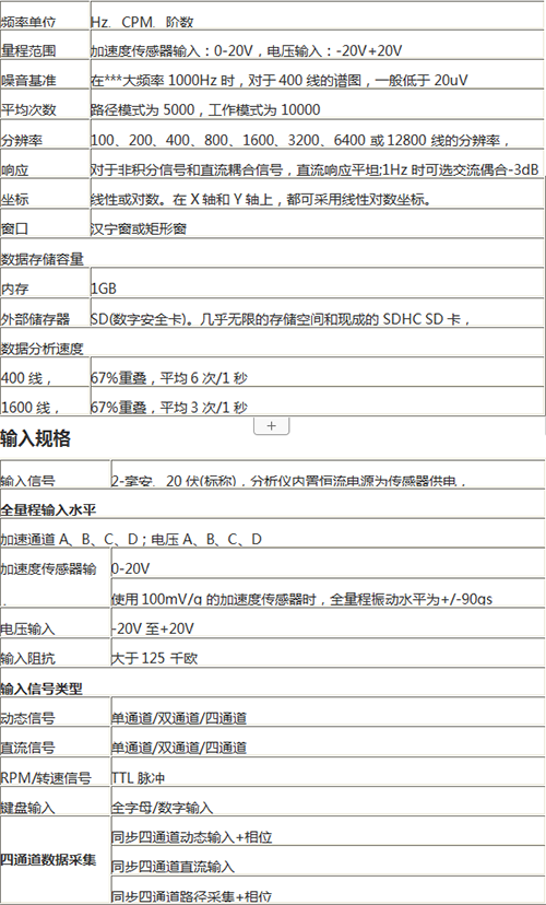 美国艾默生CSI 2140振动分析仪 美国艾默生CSI 2140振动分析仪