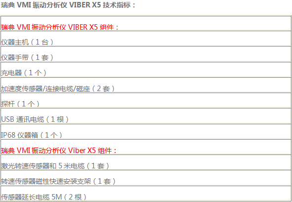 Viber X5振动分析仪