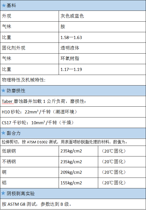HP2011（超疏水陶瓷）