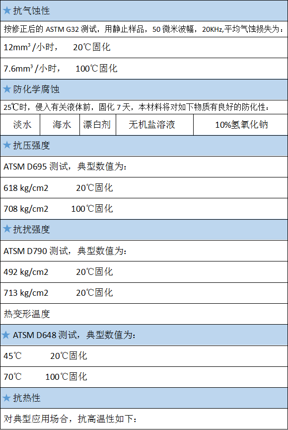 HP2011（超疏水陶瓷）