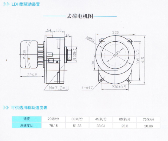 LDAM型驱动装置价格 LDAM型驱动装置价格
