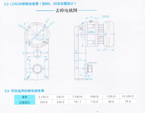 LDACM型驱动装置哪家好