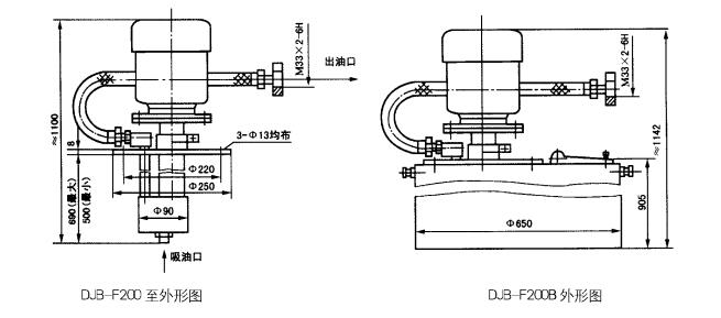 DJB-F200型電動加油泵