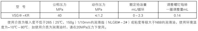 VSG系列双线分配器