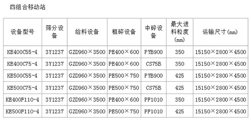 四组合移动站