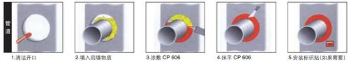 CP601S弹性硅酮密封胶