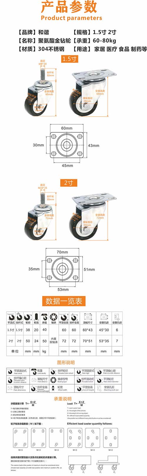 轻型304不锈钢聚氨酯金钻轮