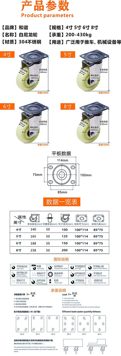 重型304不锈钢尼龙轮