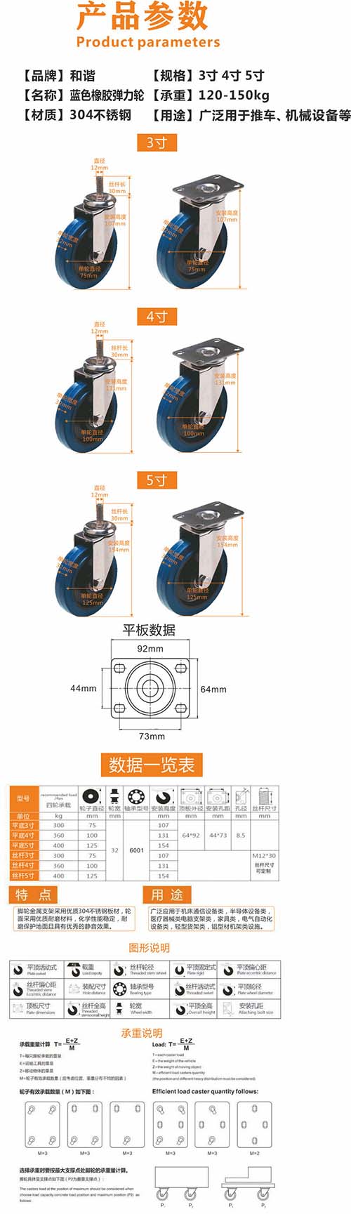 中型304不锈钢蓝色弹力轮