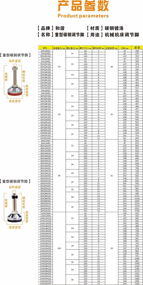 重型碳钢镀铬固定脚杯