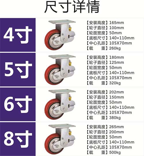 重型红聚氨酯工业脚轮