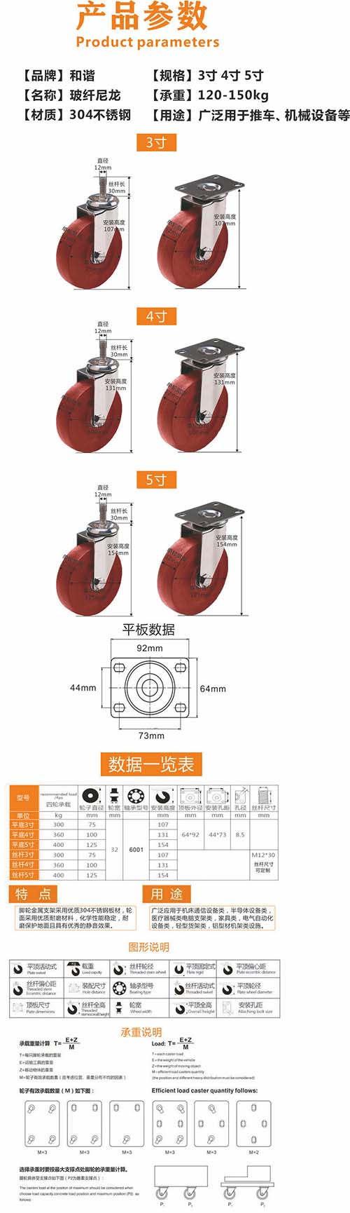 304不锈钢耐高温脚轮