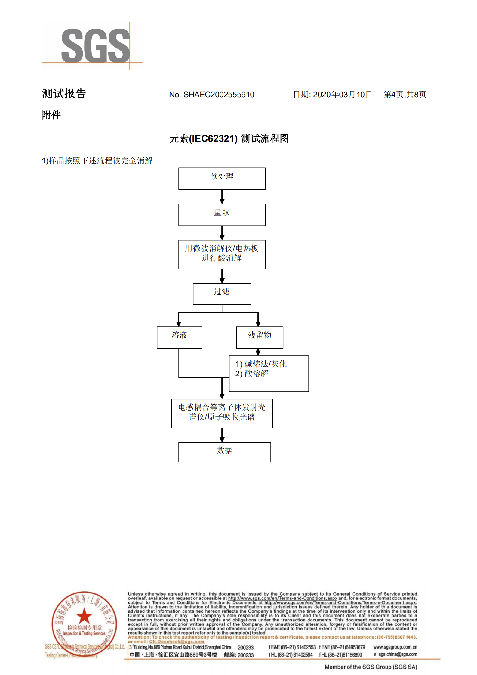 漆包_03